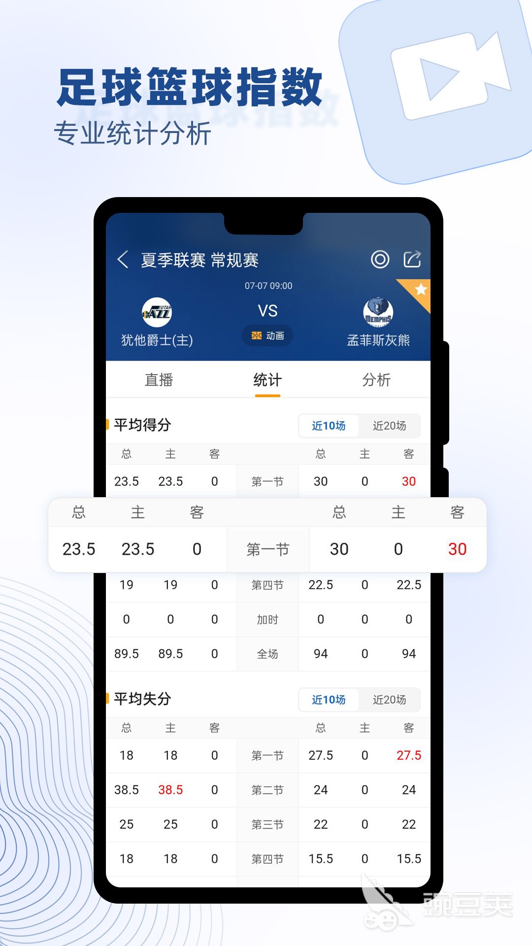 如何在篮球训练中有效应对压力?_0